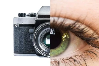 A camera and an eye