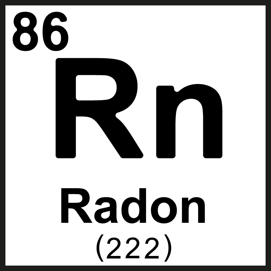 The Radon symbol